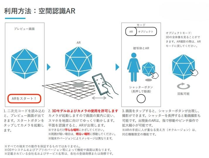 利用方法-空間認識AR.jpeg