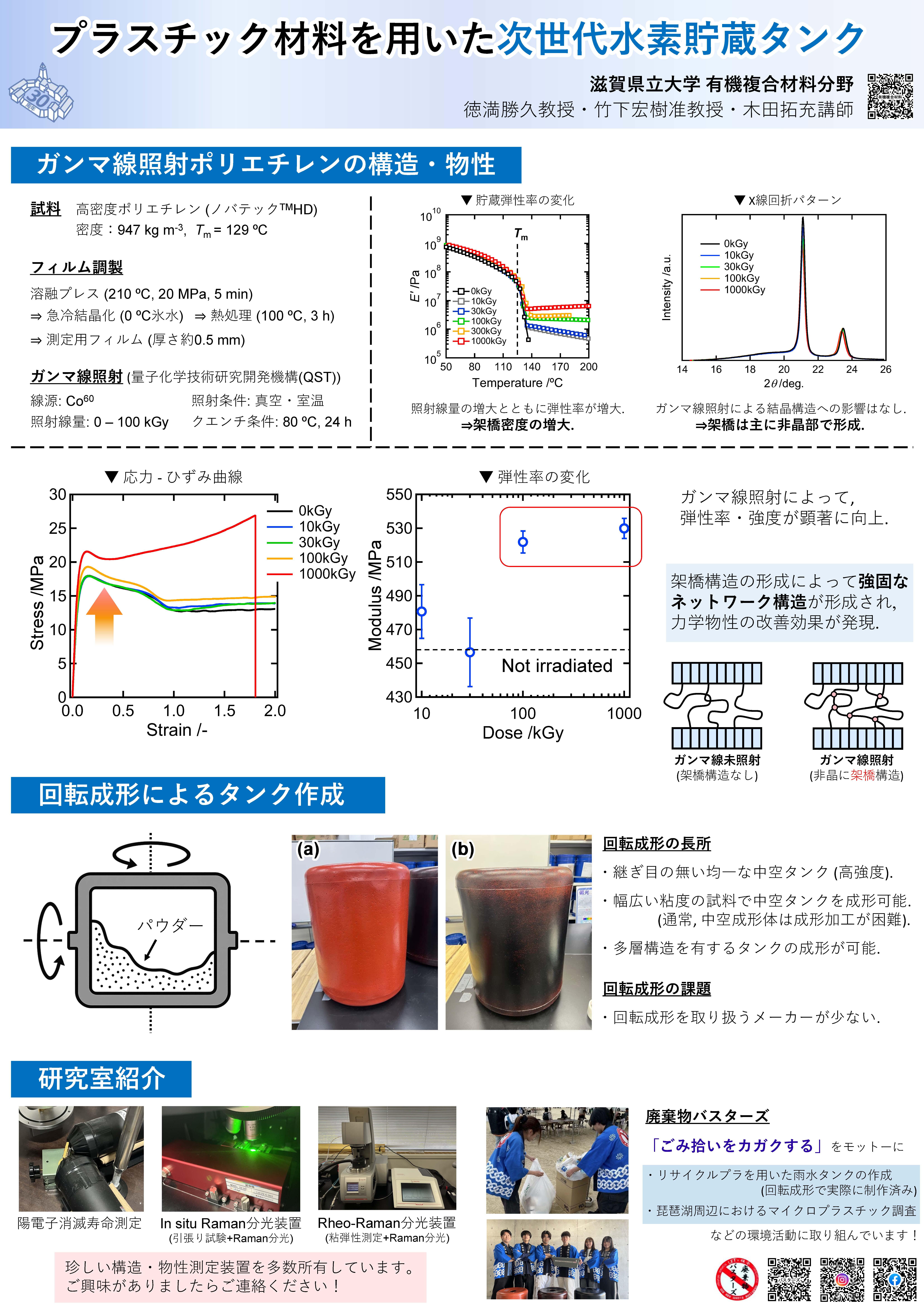 %E6%9C%89%E6%A9%9F%E8%A4%87%E5%90%88%E3%83%8F%E3%83%B3%E3%83%89%E3%82%A2%E3%82%A6%E3%83%88%E8%B3%87%E6%96%99%E2%91%A0_ver2%E2%9E%81_%E3%83%9A%E3%83%BC%E3%82%B8_2